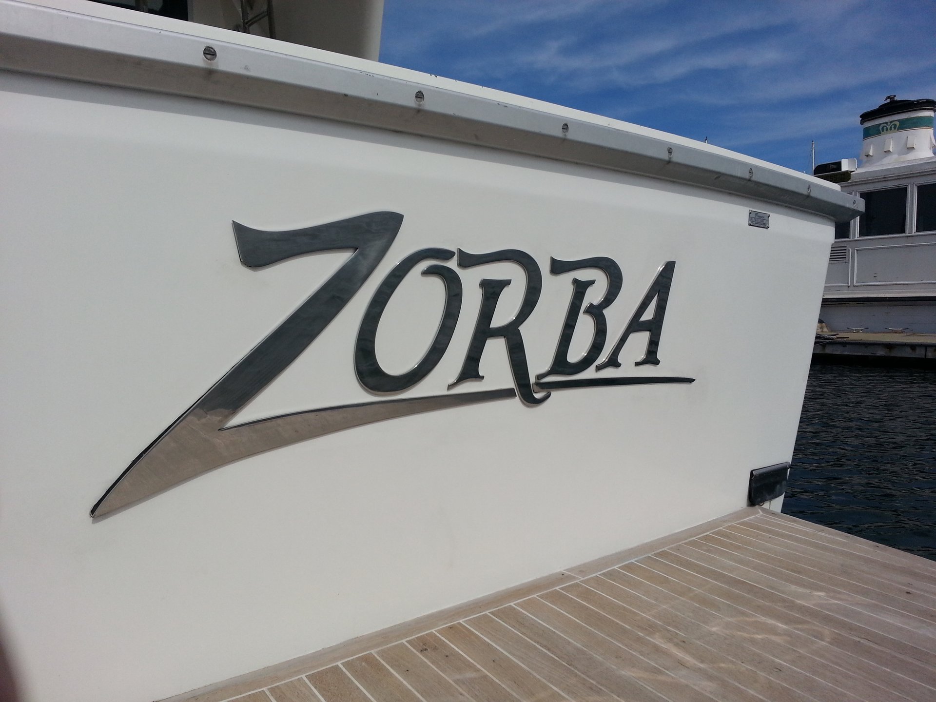 Stainless steel names